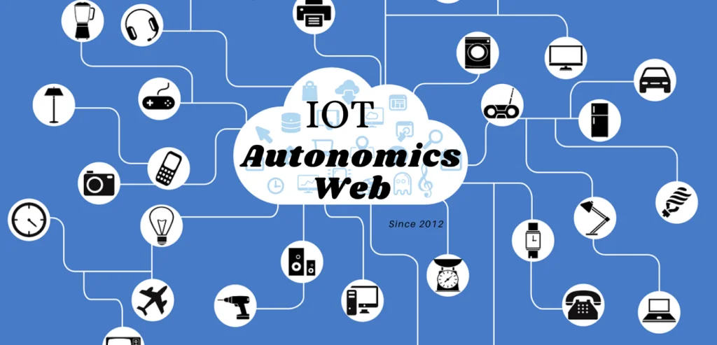 Internet of things (IOT)