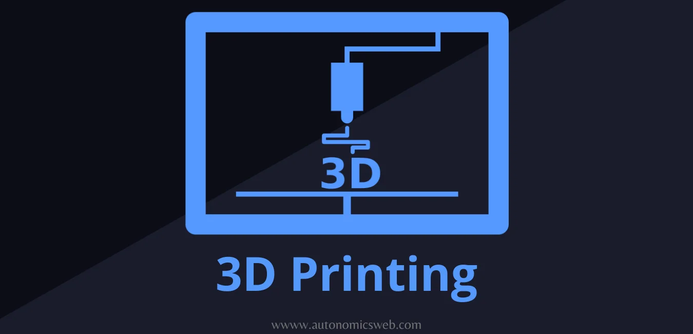 what is 3d printing?