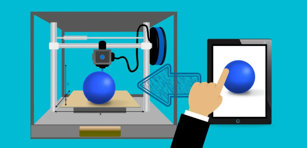 procedure of 3D Printing