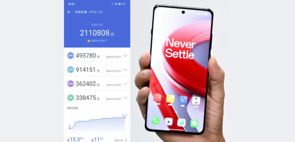 OnePlus 12