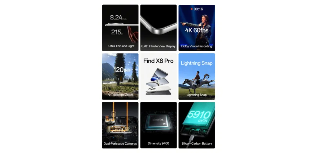 Oppo Find X8 Pro