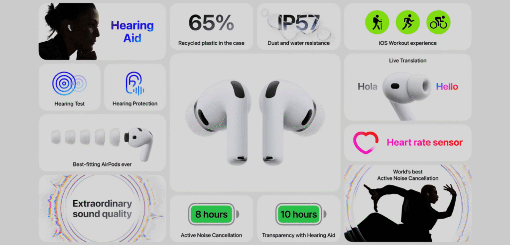Airpods Pro 3